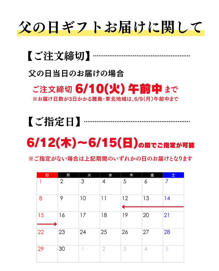 父の日配送ついて